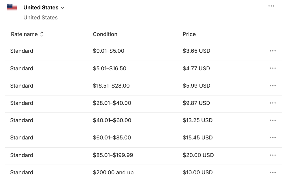 US Shipping.png